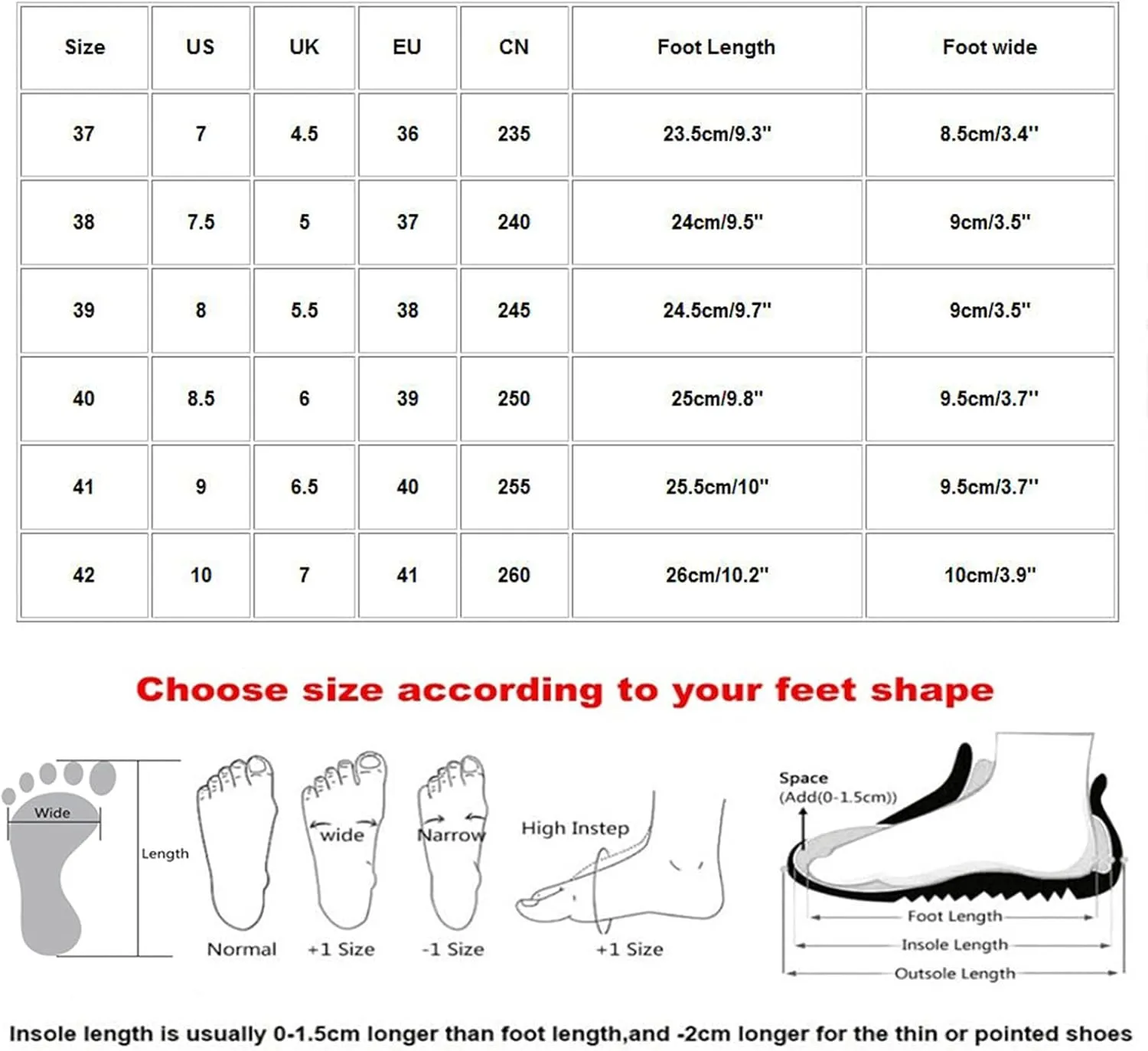 SBGMoSJ Walking Sneakers for Women Wide Width Women Slip On Sneakers Memory Foam Black Shoes Women Casual Slip On Casual Sneakers for Women 2023 Black Slip On Tennis Shoes Ladies